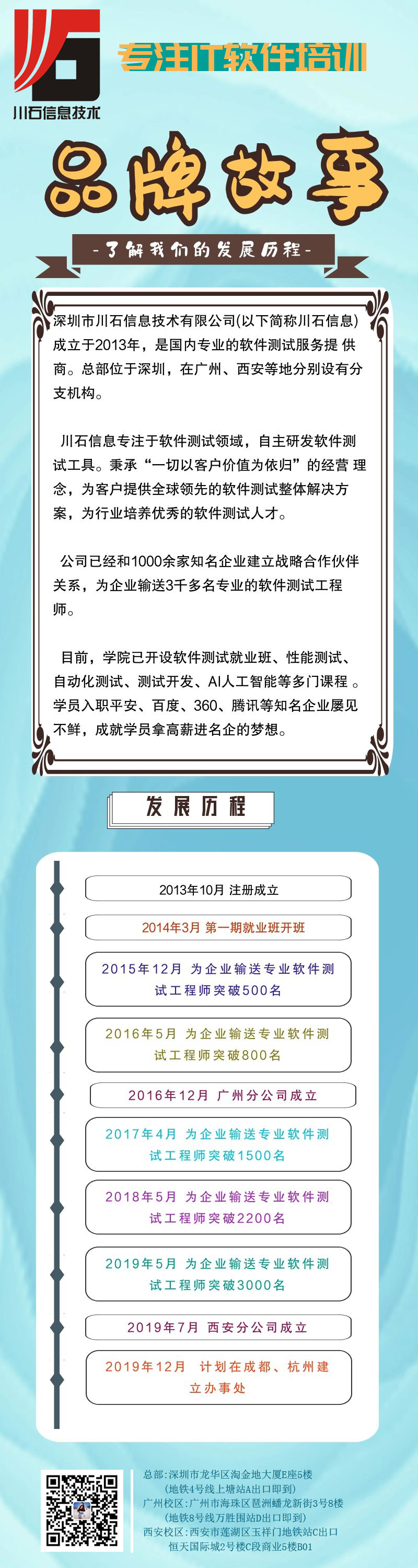 川石信息西安分公司隆重成立，全面赋能线下软件培训(图1)