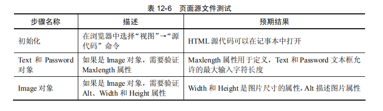 软件测试页面源文件测试