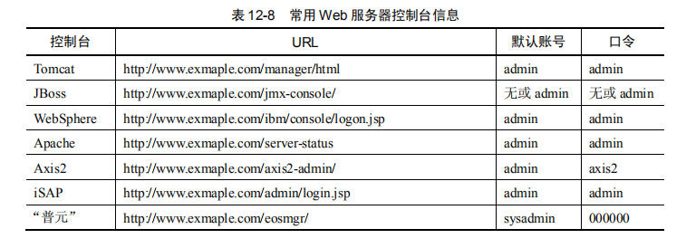 软件测试文件和目录测试(图4)