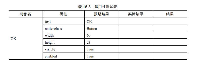 易用性测试的自动化实现