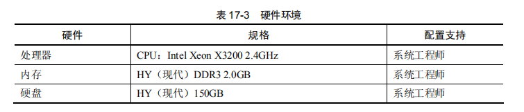 自动化测试实例(图3)