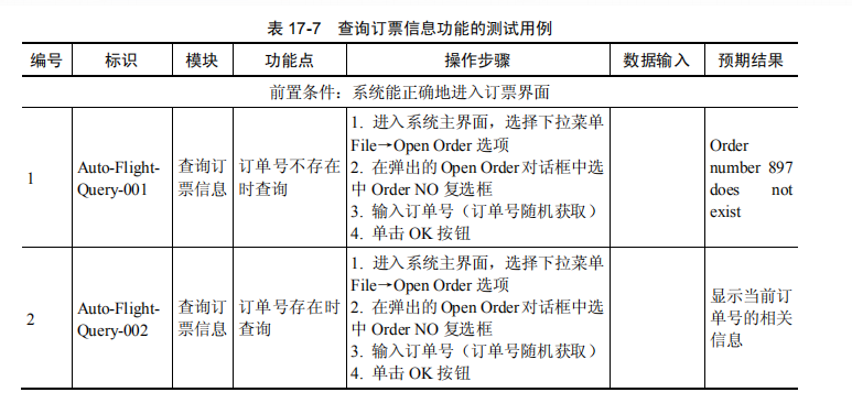 自动化测试设计用例如何写?(图4)