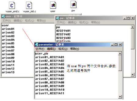 LoadRunner中参数化技术详解(图4)