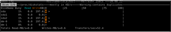 性能测试工具有哪些?Linux系统资源监控工具—nmon的使用方法(图16)