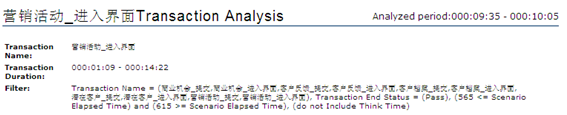 性能测试—Analysis摘要报告详解(图13) 性能测试—Analysis摘要报告详解(图13)