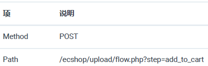 接口性能测试培训PPT—JMeter测试HTTP POST(图5)