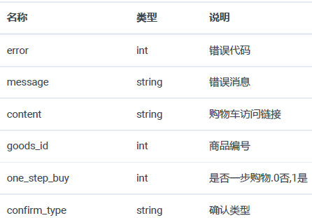 接口性能测试培训PPT—JMeter测试HTTP POST(图4)