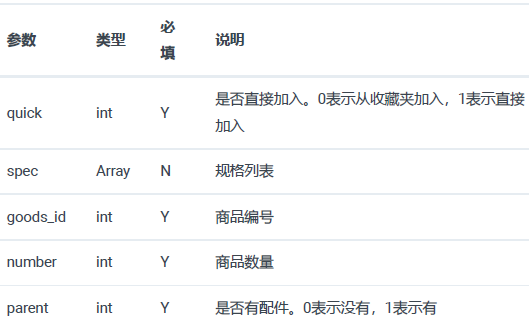接口性能测试培训PPT—JMeter测试HTTP POST(图3)