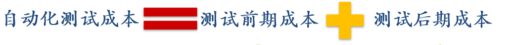 软件自动化测试基础知识(下)(图6)