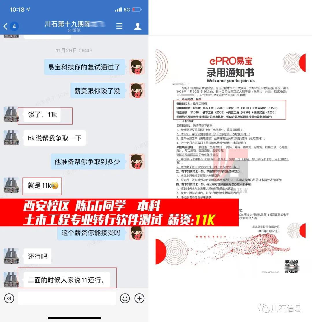 土木工程转行软件测试，薪资翻倍，入职薪资11K！(图2)