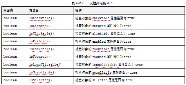 UiSelector类介绍（二）(图8)