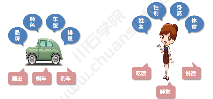 Python | 面向对象编程的基础知识(图5)