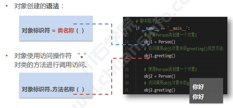 Python | 面向对象如何快速实现(图3)
