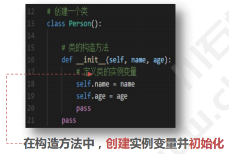 Python | 面向对象如何快速实现(图9)