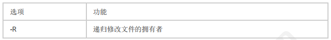 Linux基础命令-文件管理常用指令(图15)