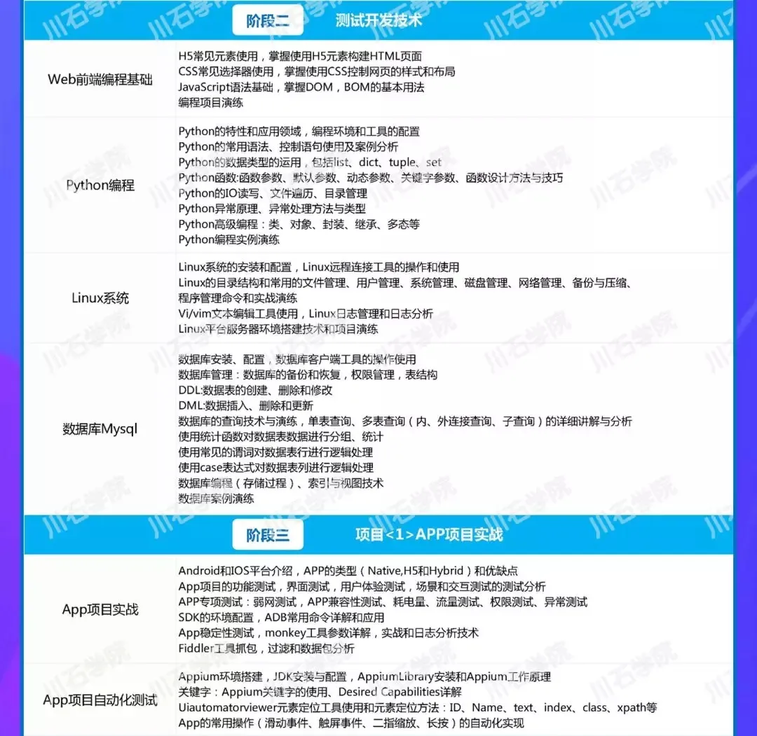 软件测试如何入门到精通(图3)