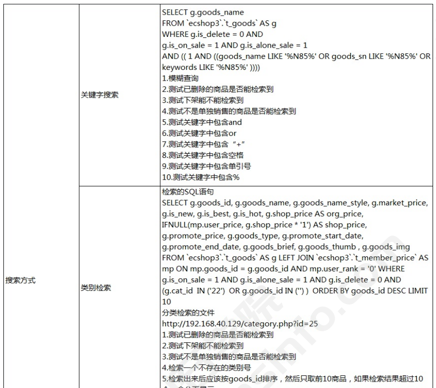 面试宝典 | 整理了55道面试题，给银四面试车加加速~(图6)