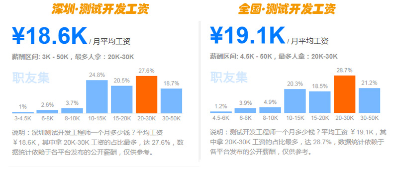 蓄势待发|川石九周年暨国庆钜惠活动火热盛启，多重福利等你来！(图5)