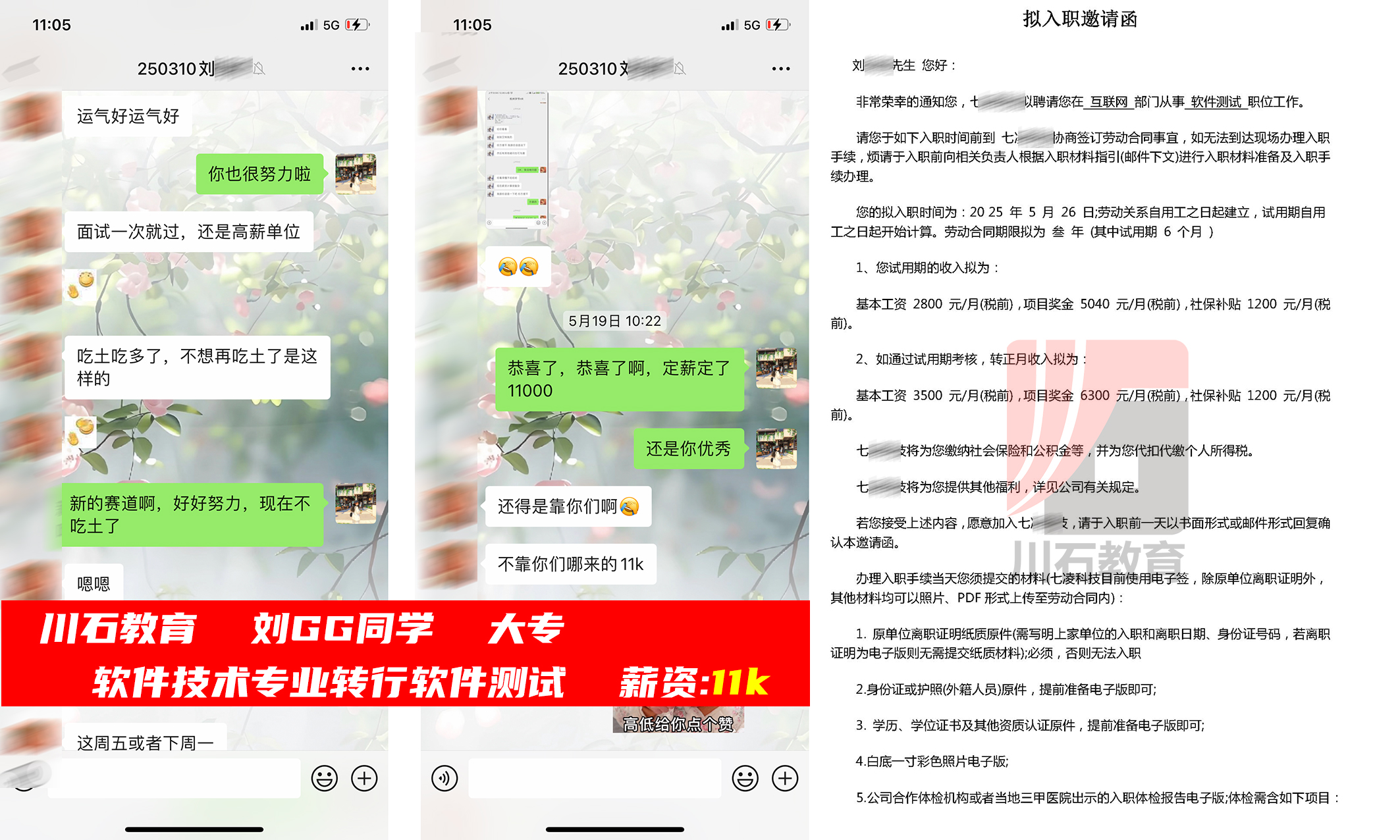 软件测试就业薪资
